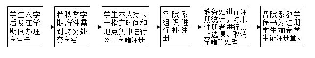延伸阅读阅读「ky体育app官网登录