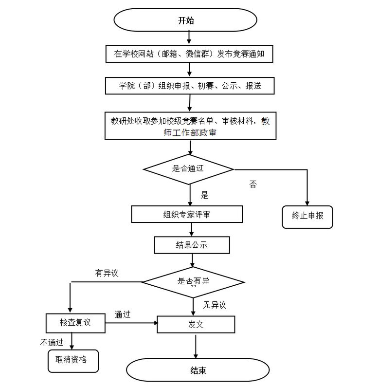延伸阅读阅读「ky体育app官网登录