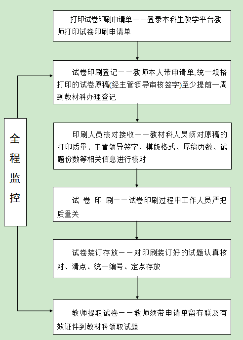 延伸阅读阅读「ky体育app官网登录