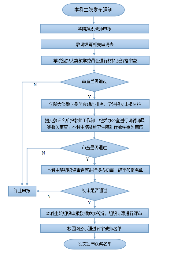 English · 主页 · 178